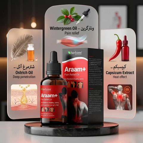 Araam+
