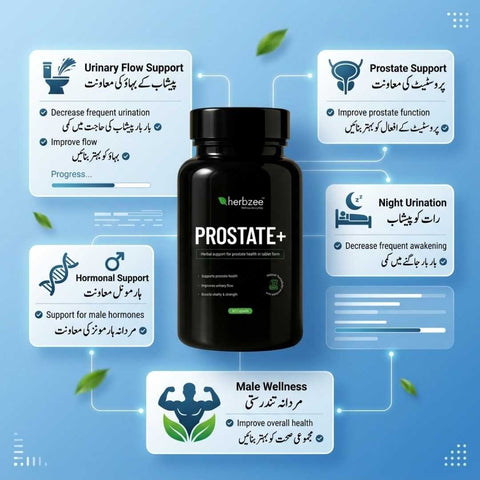 Prostate+