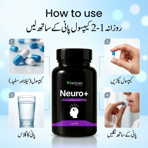 Neuro+