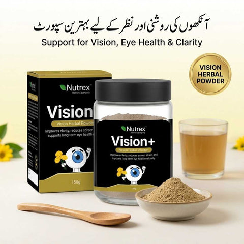 Vision+