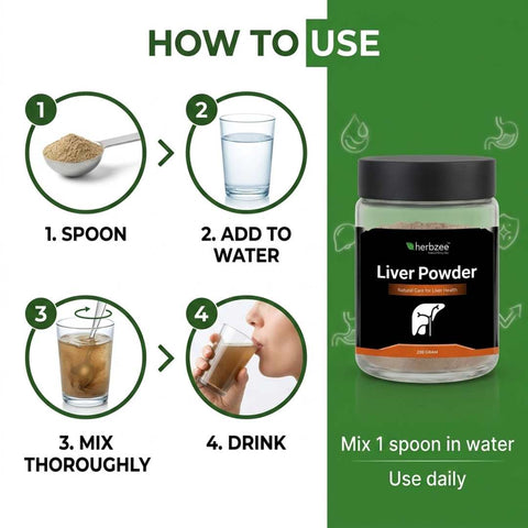 Liver+