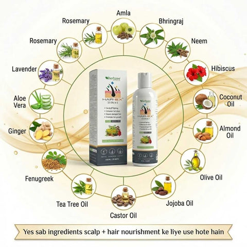 HairEx 15 in 1